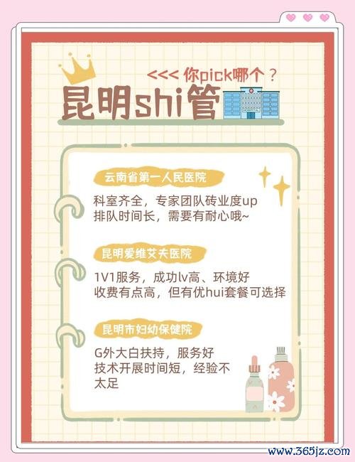 云南试管婴儿医院排名推荐 云南试管婴儿医院排名推荐