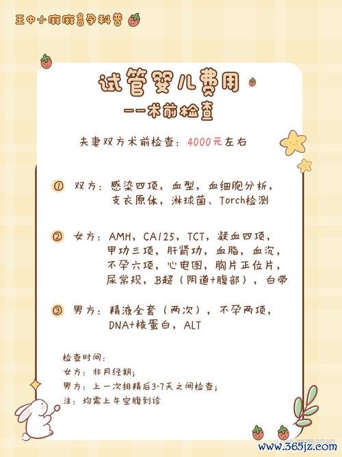 云南试管婴儿医院推荐排名 云南试管婴儿医院推荐排名